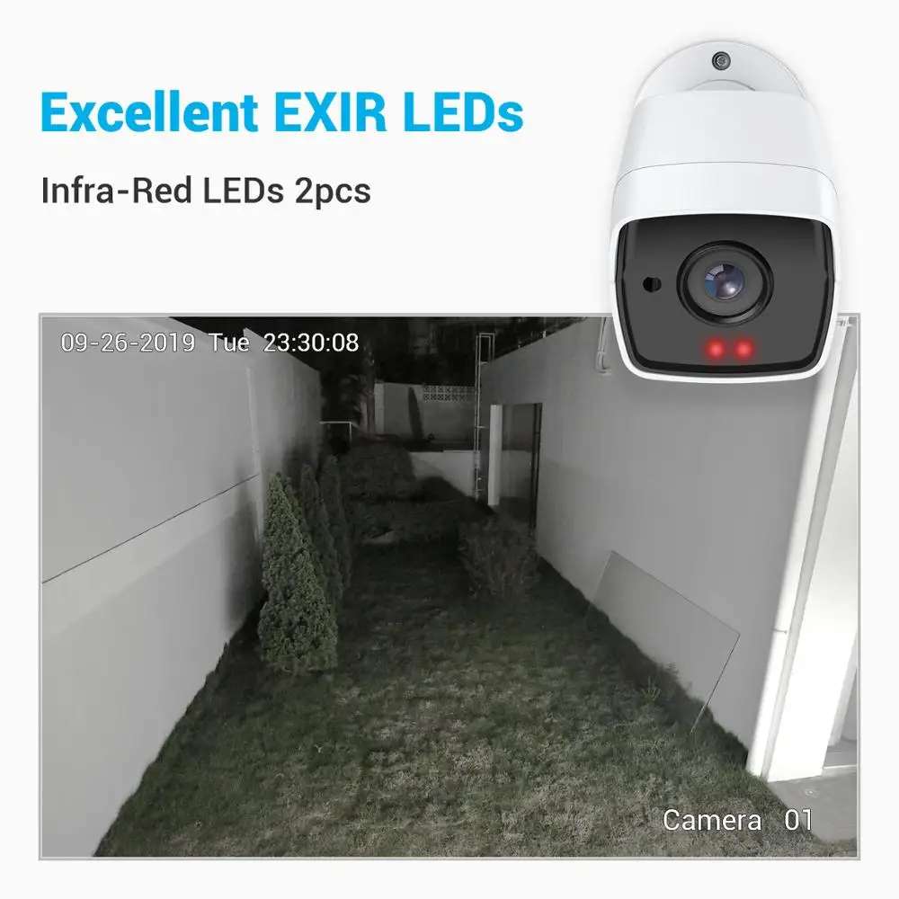 ANNKE 4X Ультра HD 5MP камера TVI CCTV наружная Всепогодная белая охранная система