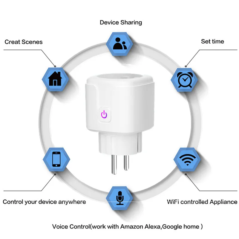 Умная розетка с Wi-Fi 16 А поддержкой Alexa и Google Assistant | Электроника