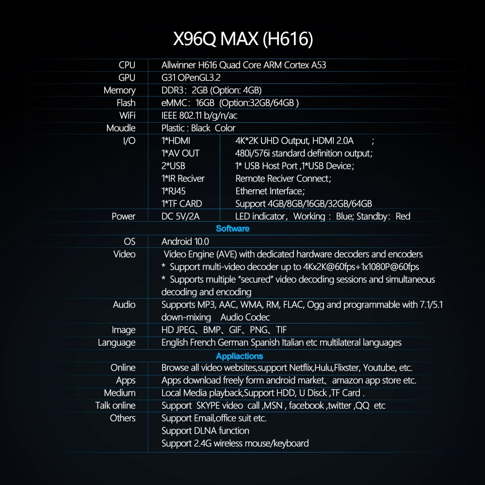 Приставка Смарт ТВ X96Q MAX Android 10 0 4 + 32/64 ГБ Wi Fi 2 4/5 ГГц|ТВ-приставки и медиаплееры| |
