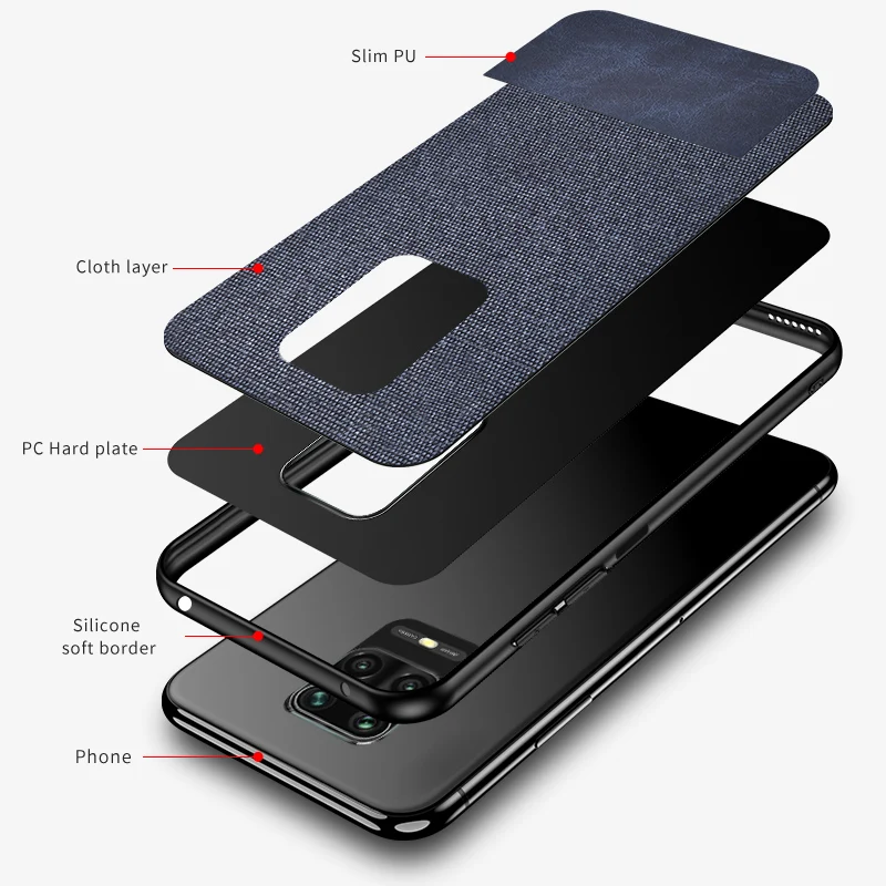 Huawei honor 20 Pro Чехол мягкий силиконовый край + тканевая текстура кожи удобная