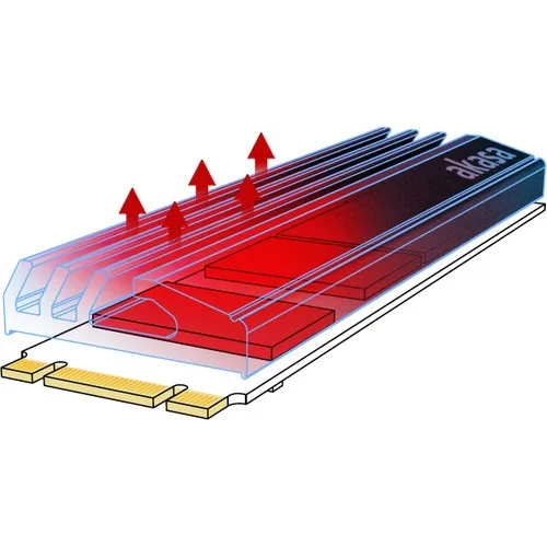 Akasa M.2 NGFF 2280 SSD Cooler (AK-M2HS01-BK)