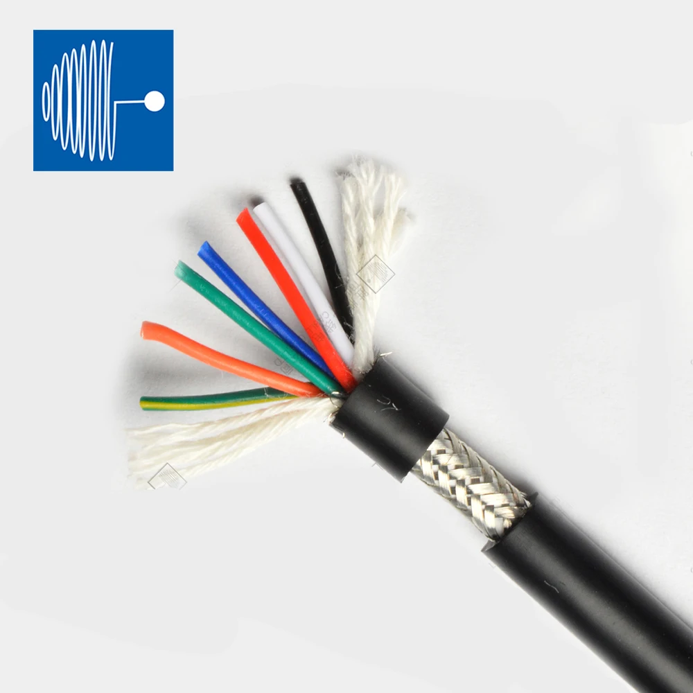 

Кабель серводвигателя TRIUMPHCABLE C783 2464 от производителя, маслостойкий гибкий кабель цепи сопротивления 80C, экранированный провод