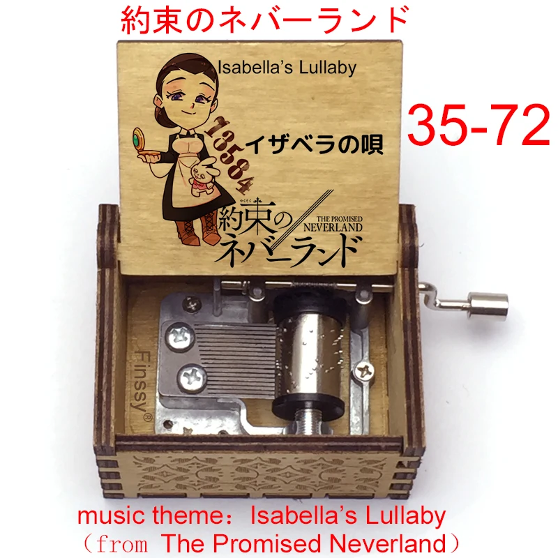 Музыкальная шкатулка Изабеллы колыбельные из аниме обетованный Невер