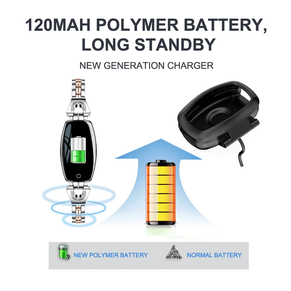 0 96 &quotмодные женские туфли Смарт часы OLED сердечный ритм измерять кровяное