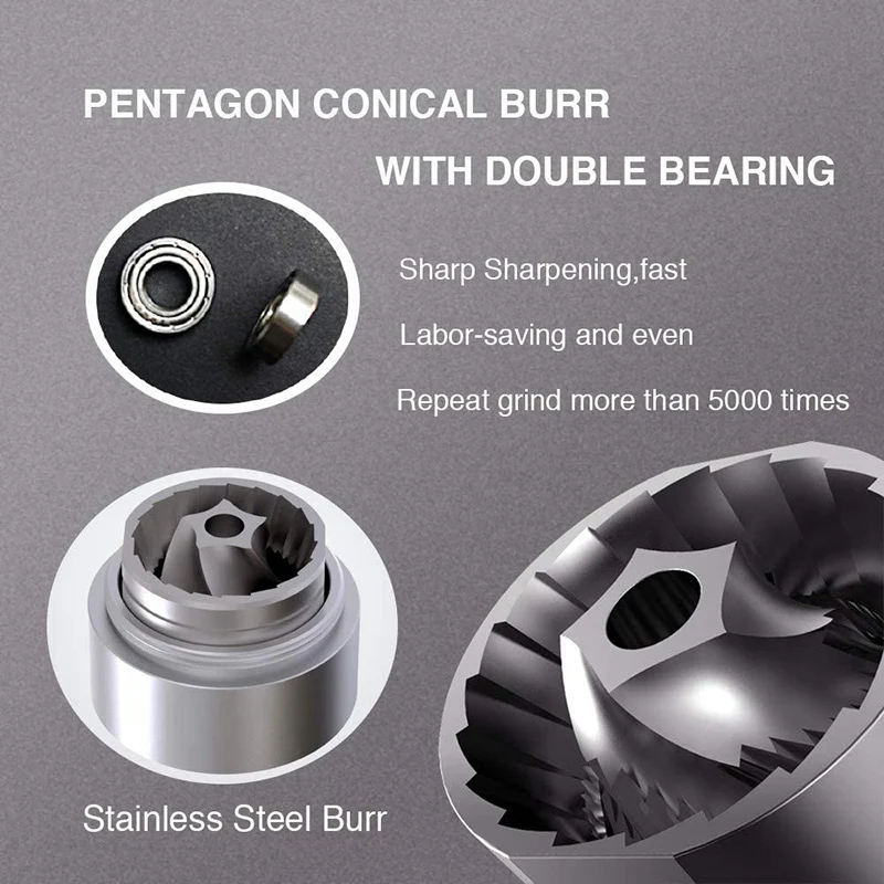 Miglior Manuale Bava Macinino Da Caffè In Acciaio Inox Pentagonale Cono Grinder Con Impostazioni Regolabili, Adatto Per Telecamera Di Retromarcia