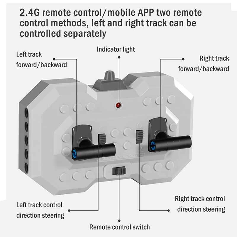 Сборка строительных блоков JJRC сделай сам электрическое приложение автомобиль с