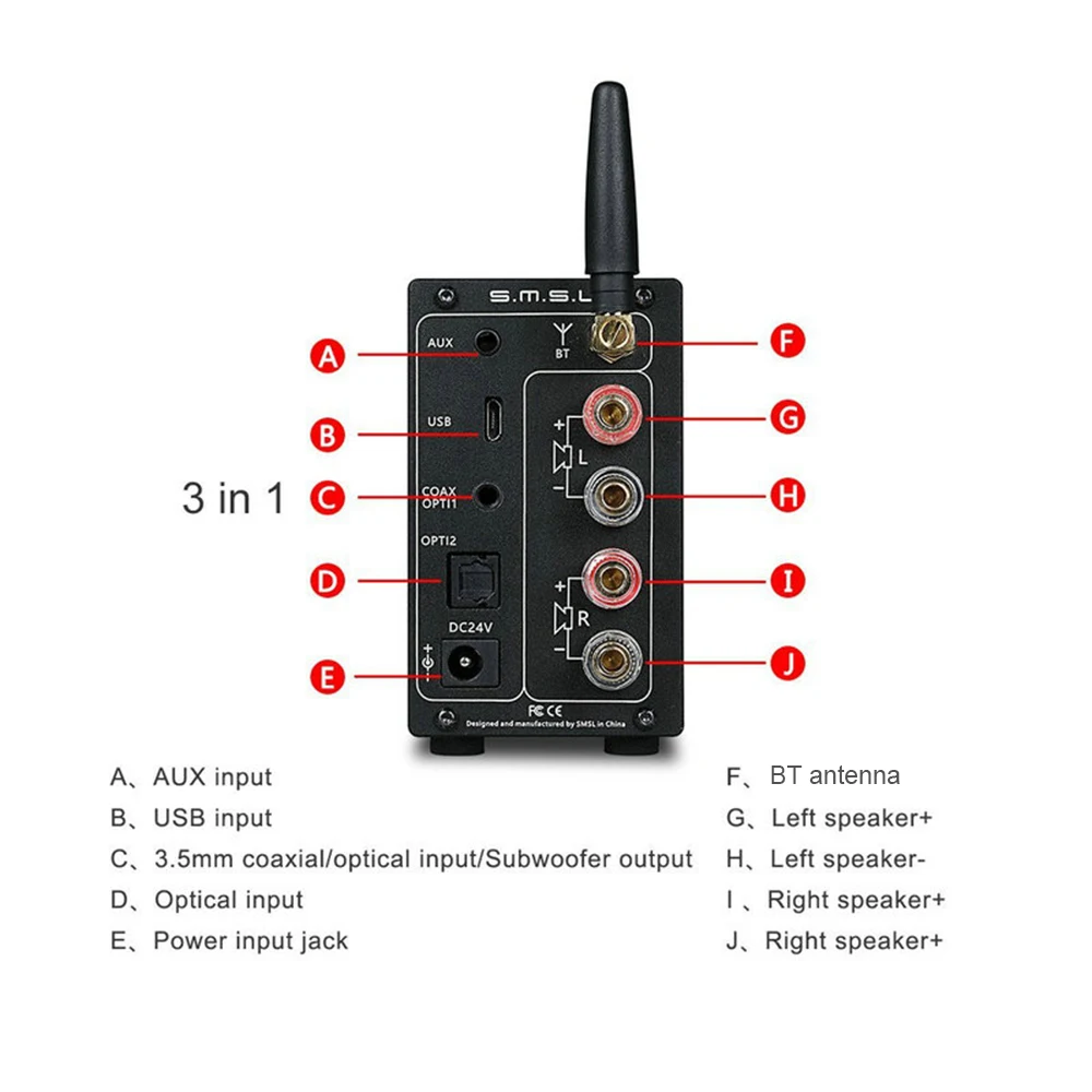 SMSL Hi-Fi стерео аудио усилитель с Bluetooth 4 2 поддерживает Apt-X USB DSP полный цифровой