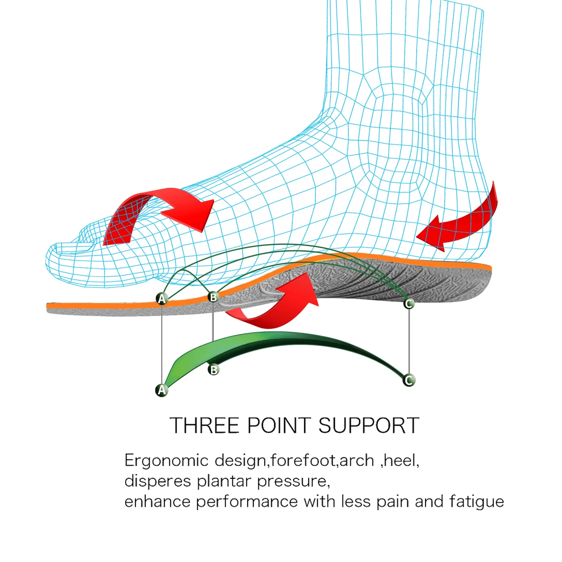 Фото Arch Anti-wear Foot Insole Promote Blood Circulation Running EVA Sports Gentleman Shoes Обувь Arch Anti-wear Foot Insole Promote Blood Circulation Running EVA Sports Gentleman Shoes Обувь