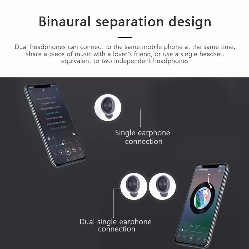 HIFI Bluetooth наушники 5 0 TWS мини 3D стерео беспроводные IPX5 водонепроницаемые с зарядным