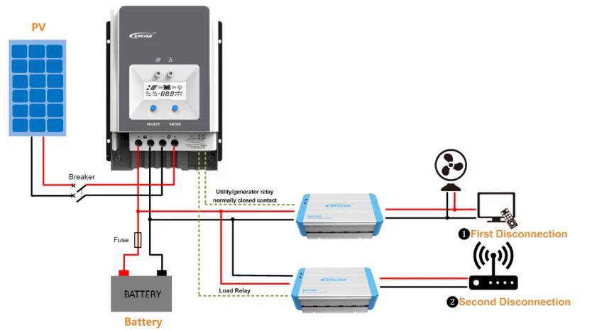 

EPever MPPT 50A 12V 24V 36V 48V Solar Charge Controller Max 150V PV Input Common Negative Grounding Tracer5415AN Solar Charger