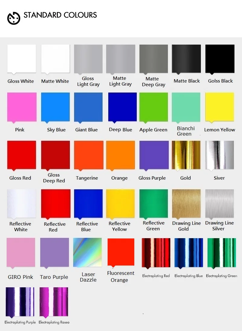 Наклейка на переднюю вилку BOXXER Rockshox 2020 | Спорт и развлечения