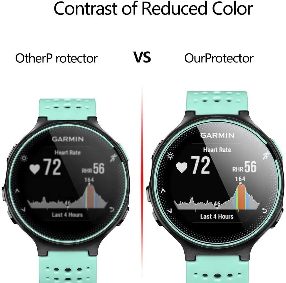 Закаленное стекло 5 шт./лот Защита экрана для Garmin Forerunner 225 235 620 735XT 935 935xt 630 Vivoactive HR S60