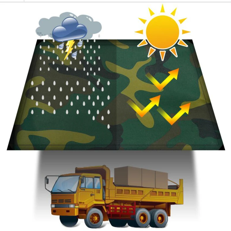 Толстая Непромокаемая ткань 0 35 мм Камуфляжный брезент водонепроницаемая