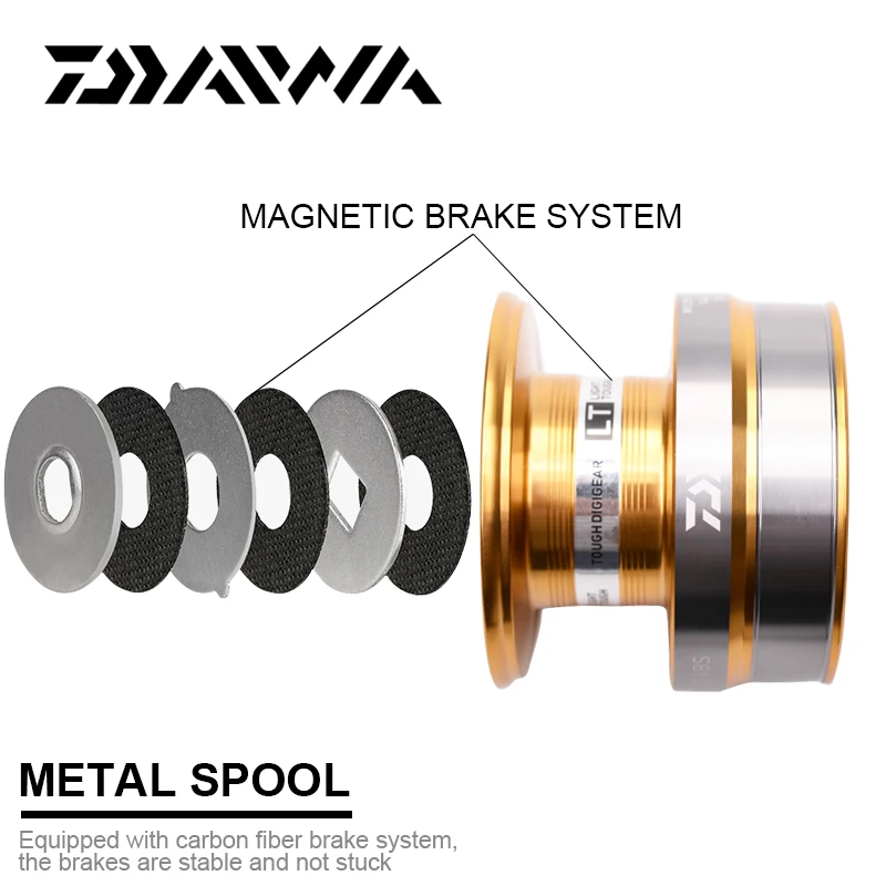 Катушка для спиннинга DAIWA CROSSFIRE LT 1000/2000/2500/3000-C/4000-C/5000-C/6000 3 + 1BB металлическая колеса