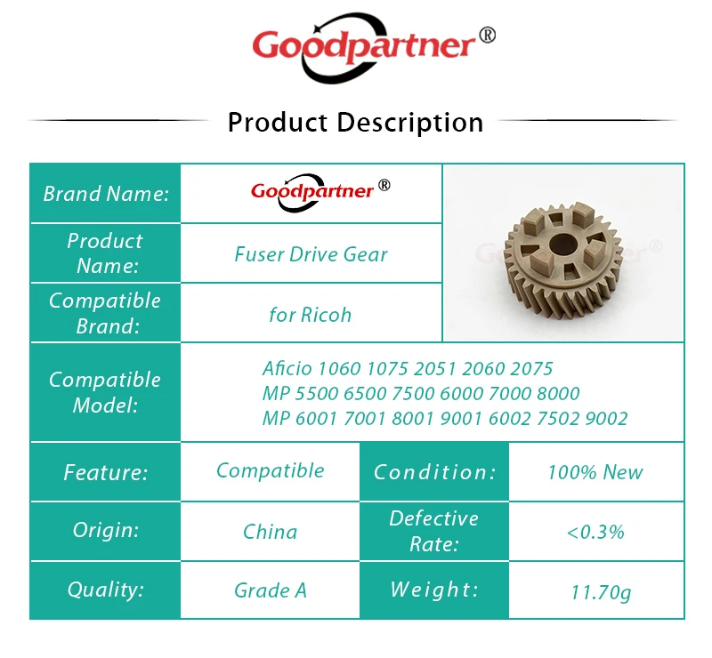 Фьюзер с передаточным приводом 10X Φ 31T для Ricoh 1060 1075 2051 2060 2075 MP 5500 6500 7500 6000 7000 8000 6001 7001