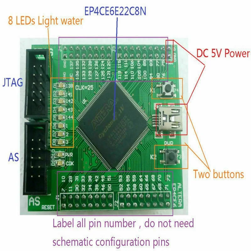 TB276 * 8 шт./лот EP4CE6 ALTERA Cyclone IV FPGA макетная плата EP4CE6E22C8N Cyclone4 CPLD ASIC surpass EP1C3 EP2C5T144 EP2C8|cpld