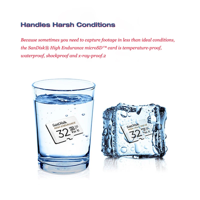 Двойной Флеш накопитель SanDisk с высокой износостойкостью Micro SD 128 ГБ оперативной