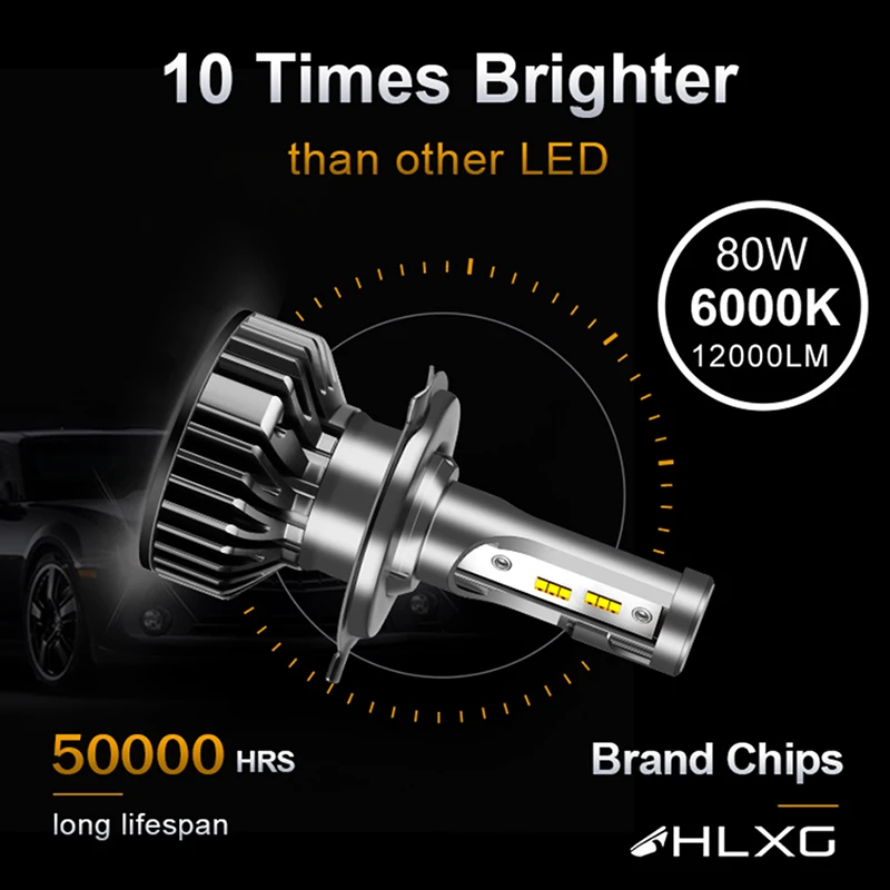 Светодиодная лампа для автомобильных фар H7 H4 led 9005 HB3 9006 HB4 H11 H1 H9 H8