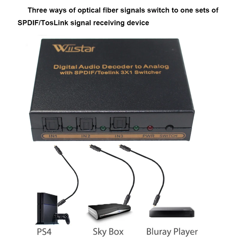 Wiistar SPDIF/TOSLINK оптическое аудио 3x1 переключатель цифровой оптический на аналоговый