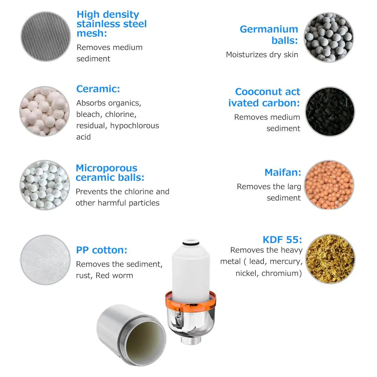 15 stage household water filters bathroom shower filter bathing water treatment health softener chlorine removal water purifier free global shipping