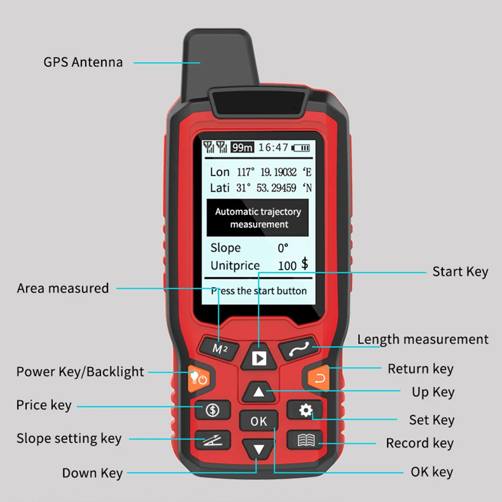 ZL 180 измерение площади инструмент USB GPS навигация трек Land измеритель 2 4 дюймов