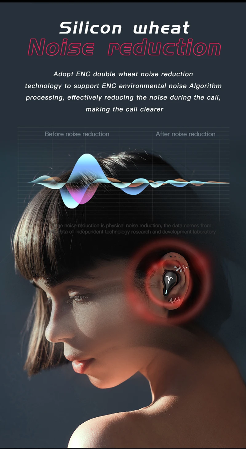 

TWS Fingerprint Touch Bluetooth V5.1 Earphones, HD Stereo Wireless Headphones, Noise Cancelling 60ms Low Latency Gaming Headset