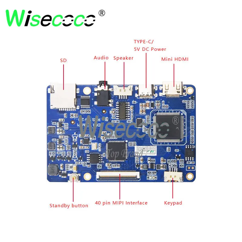 Для автомобильной навигации ps3 ps4 raspberry дисплей 7 дюймов LCD 1200*1920 экран с тип-c