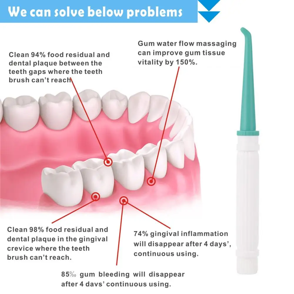 Кран для воды Flosser ирригатор полости рта Зубная струя межзубная щетка спа
