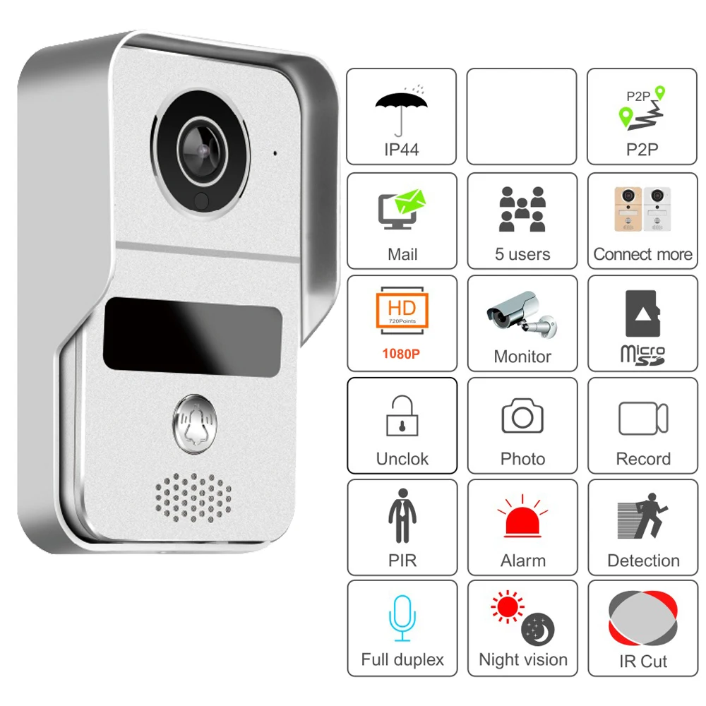 wirelesswifi smart ip villa video door phone intercom doorbell entry system 32gb card free global shipping
