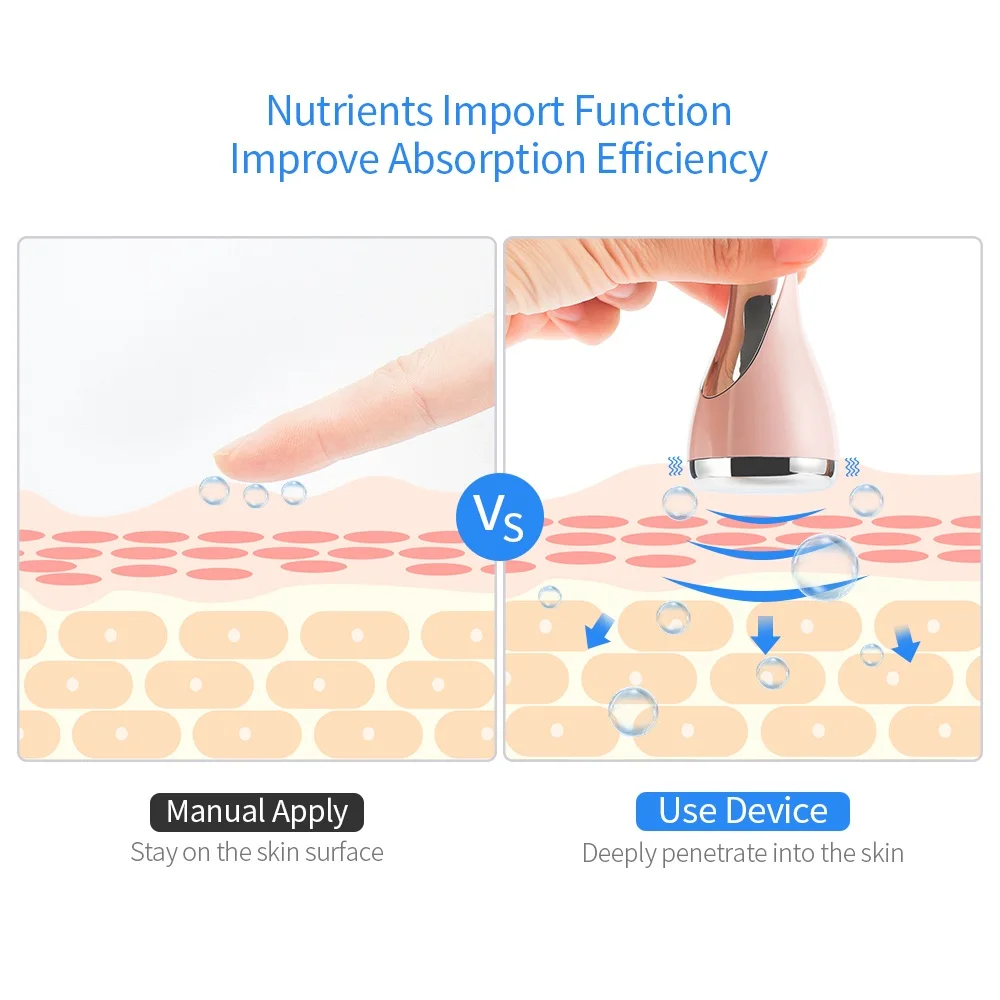 Многофункциональный массажер для подтяжки кожи микротоковое устройство лица