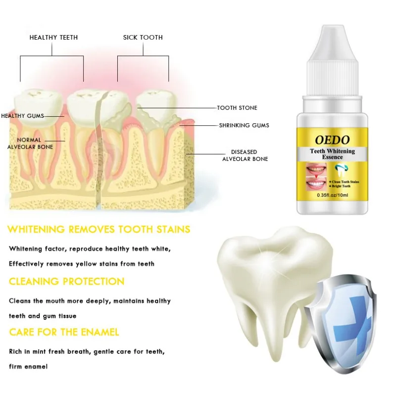 2018 Teeth Whitening Essence Oral Hygiene Cleaning Serum White Gel Care Remove smoke stains and Plaque Perfect Smile 10ml | Красота и