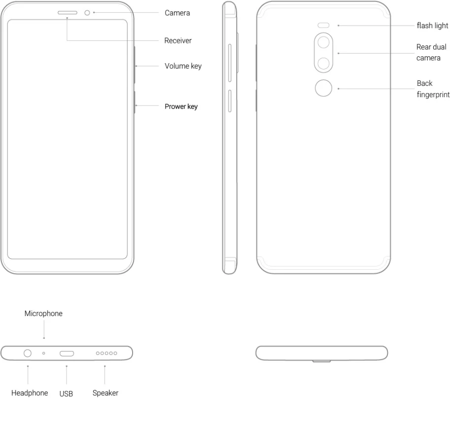 Официальный Meizu M8, глобальная версия, V8, 4 ГБ, 64 ГБ, MTK Helio P22, четыре ядра, мобильный телефон, 5,7 дюймов, HD 720p экран, две sim-карты, мобильный телефон