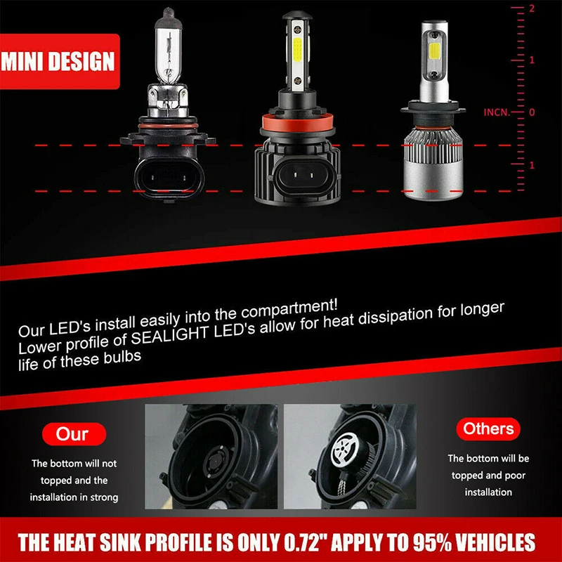 

New Style F8 LED Car Headlight Automobile LED Lamp Upgrade Section Universal Car Headlight H11