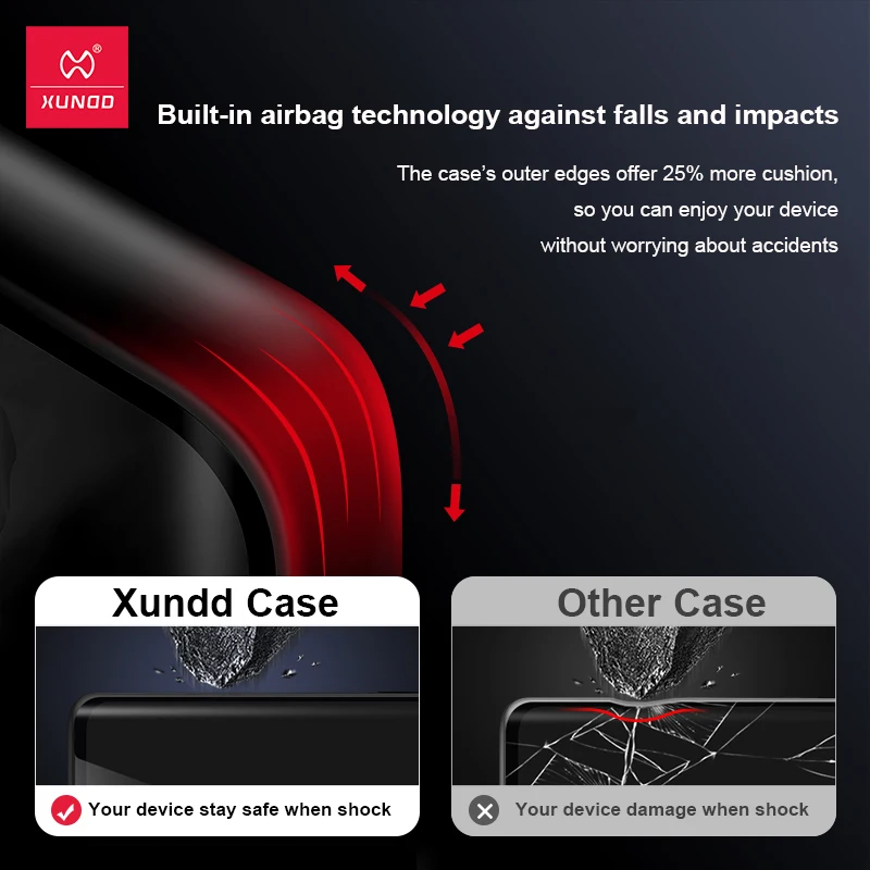 for reno 6 pro 6 pro plus casexundd vegan leather case shockproof shellcamerascreen protective cover for oppo reno 6 case free global shipping