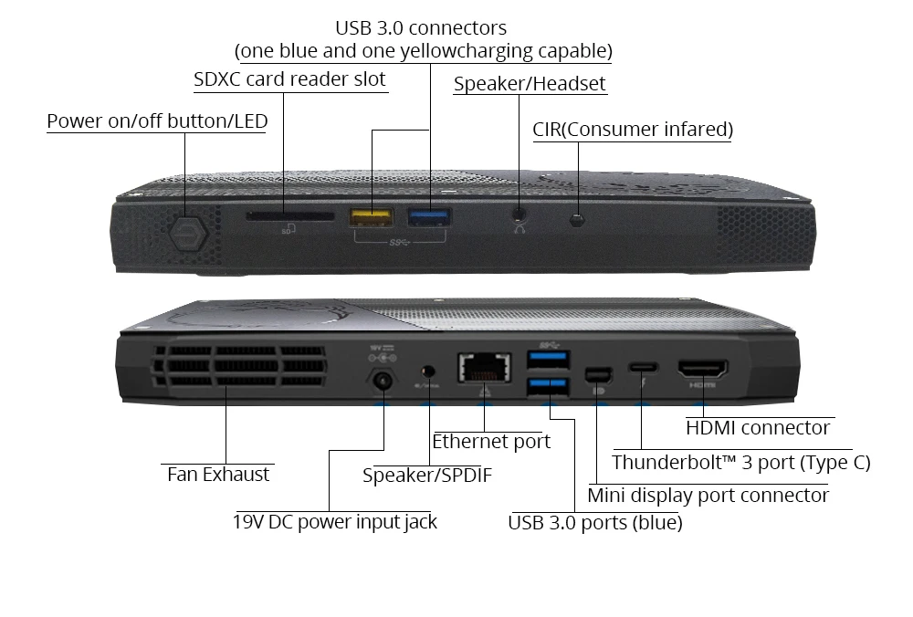 Процессор Intel Core NUC cpu i7-6770HQ Мини ПК Windows 10 4K USB 3,0 HDMI wifi BL Gigabit Ethernet офисный игровой настольный компьютер