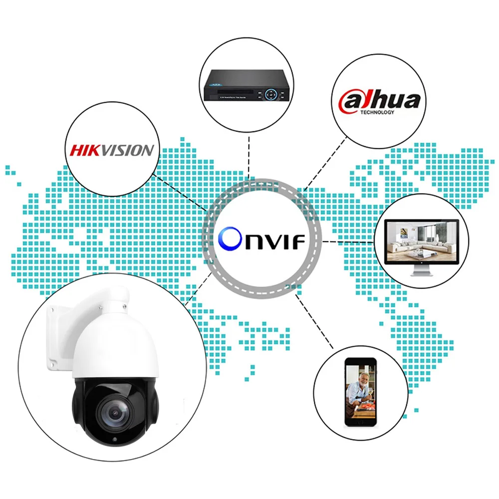 UniLook 2MP 5MP POE PTZ IP камера Супер HD Макс 36x оптический зум Открытый PTZ камера системы безопасности ИК расстояние 80 м Обнаружение движения