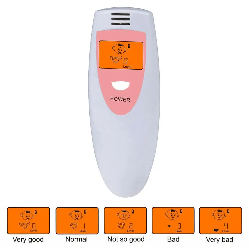 Портативный детектор плохого дыхания прибор для гигиены полости рта измеритель