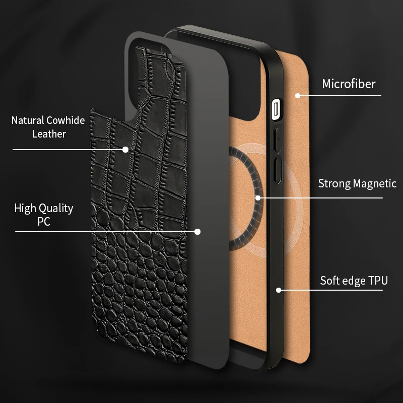 

Genuine Cow Leather Magsafe Phone Case For iPhone 12 Pro Max 12 Mini Crocodile Texture Magnetic Wireless Charging Cover Shell