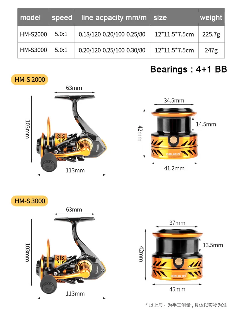 Металлическая Рыболовная катушка спиннинговая для заброса приманки мелководье