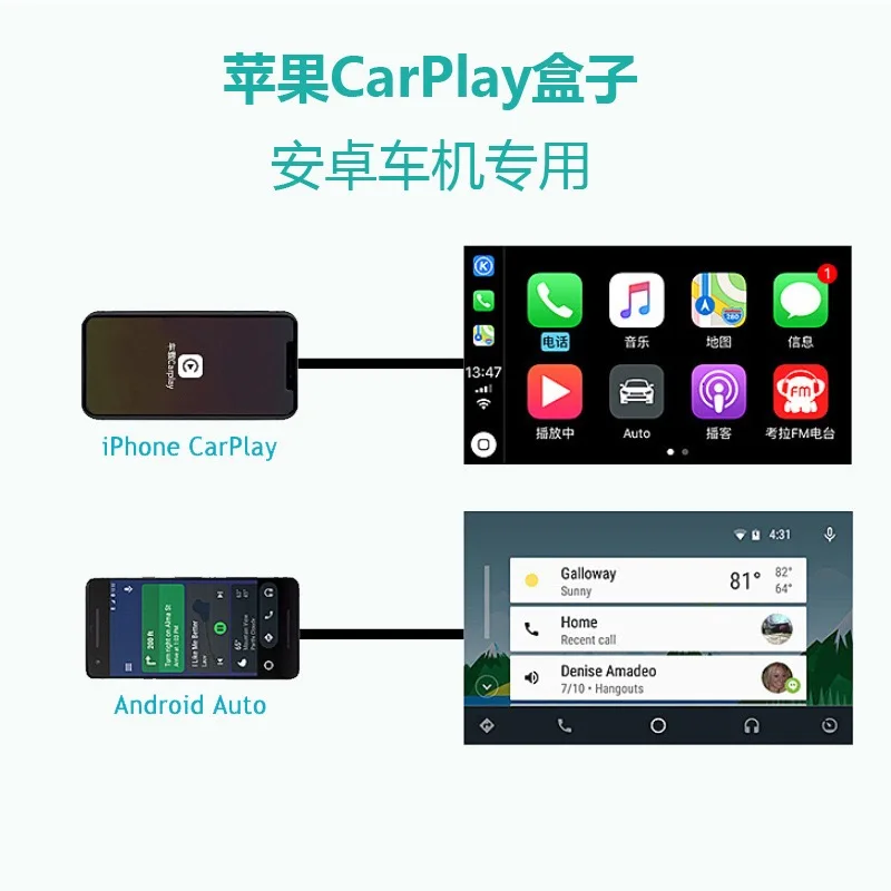 

Проводной беспроводной адаптер CarPlay, беспроводной Автомобильный ключ Android используется для изменения экрана Android Car Ariplay Smart Link IOS15
