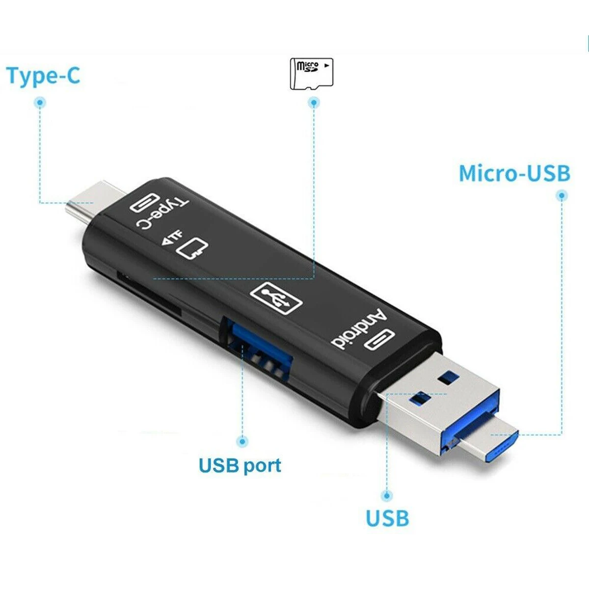 

Black 5IN1 Card Reader Type-C USB OTG Adapter TF Card Readers ABS For Mobile Phone Tablets Laptop Card Reader