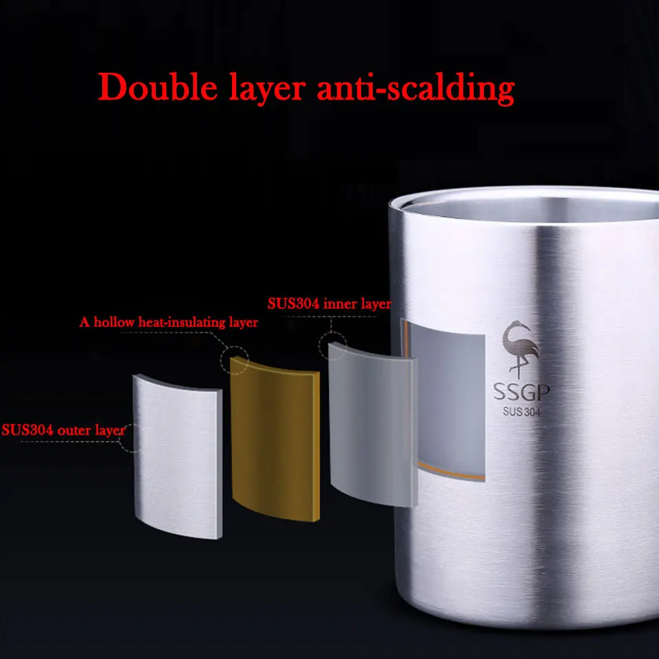 Кофейная кружка из нержавеющей стали 304 двухслойная металлическая дорожная с