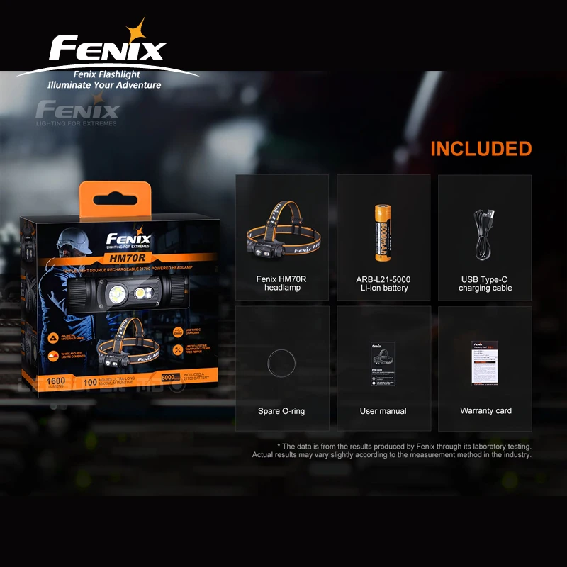 1600 Lumens Fenix HM70R Triple Light Source 21700-Powered Rechargeable Headlamp with 21700 Li-ion 5000mAh Battery images - 6