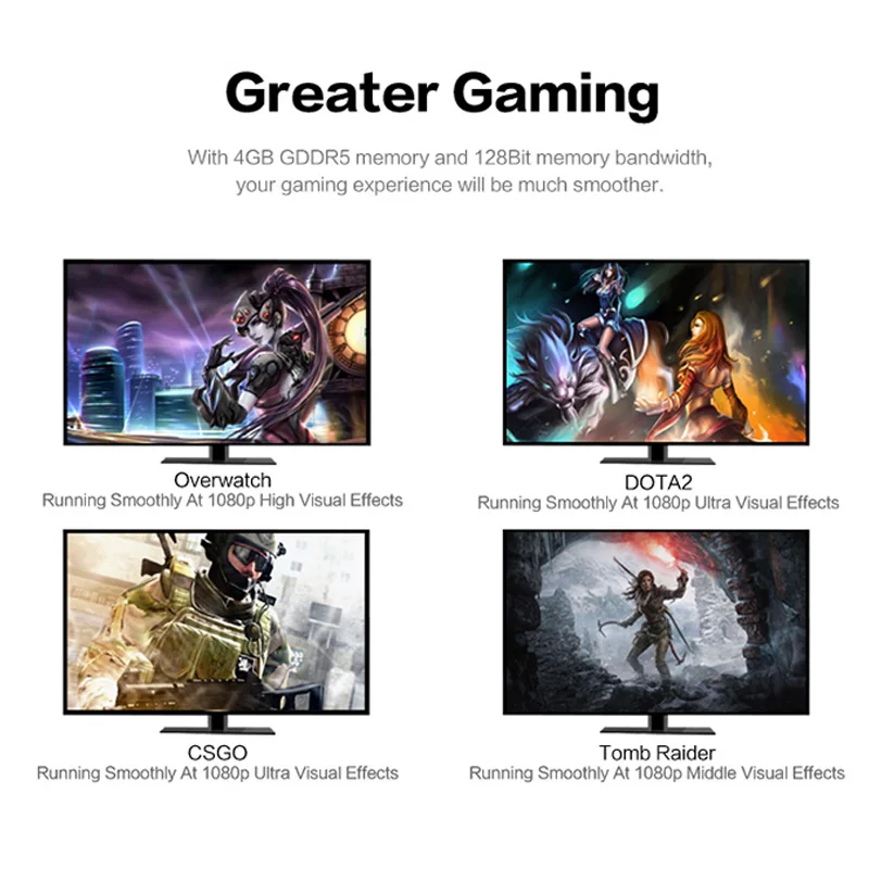 Yeston Radeon mini RX560D GPU 4GB GDDR5 TA 128bit Gaming Desktop computer Video Graphics Cards support VGA/DVI-D/HDMI PCI-E 3.0