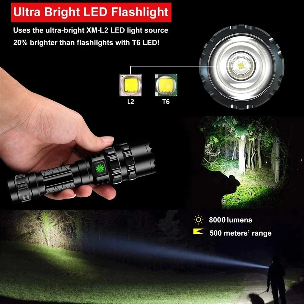 8000 Люмен светодиодный тактический вспышки светильник L2 фонарь с креплением