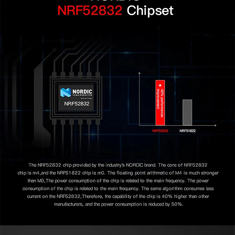ESEED SN60 Смарт-часы для мужчин IP68 Водонепроницаемый l1.3 дюймов экран длительное время ожидания монитор сердечного ритма погоды и погоды Смарт-часы для женщин