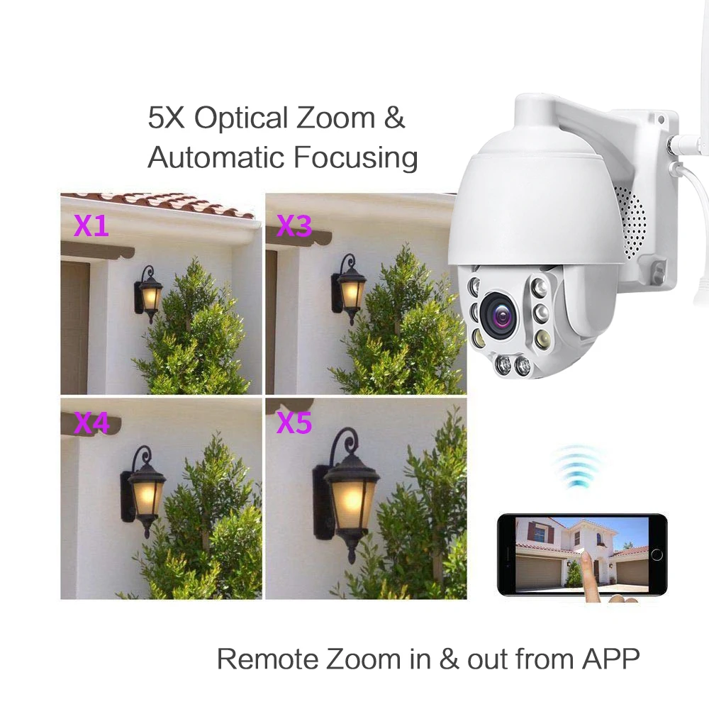 1080p full HD IP беспроводная камера безопасности автофокус 5x оптический зум сетевая