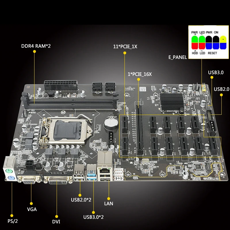 B250 BTC Mining Motherboard Lga 1151 DDR4 SATA USB 3.0 PCIe X1 PCI-E X16 12 Graphics Card GPU Support VGA DVI-I Bitcoin Miner latest computer motherboard