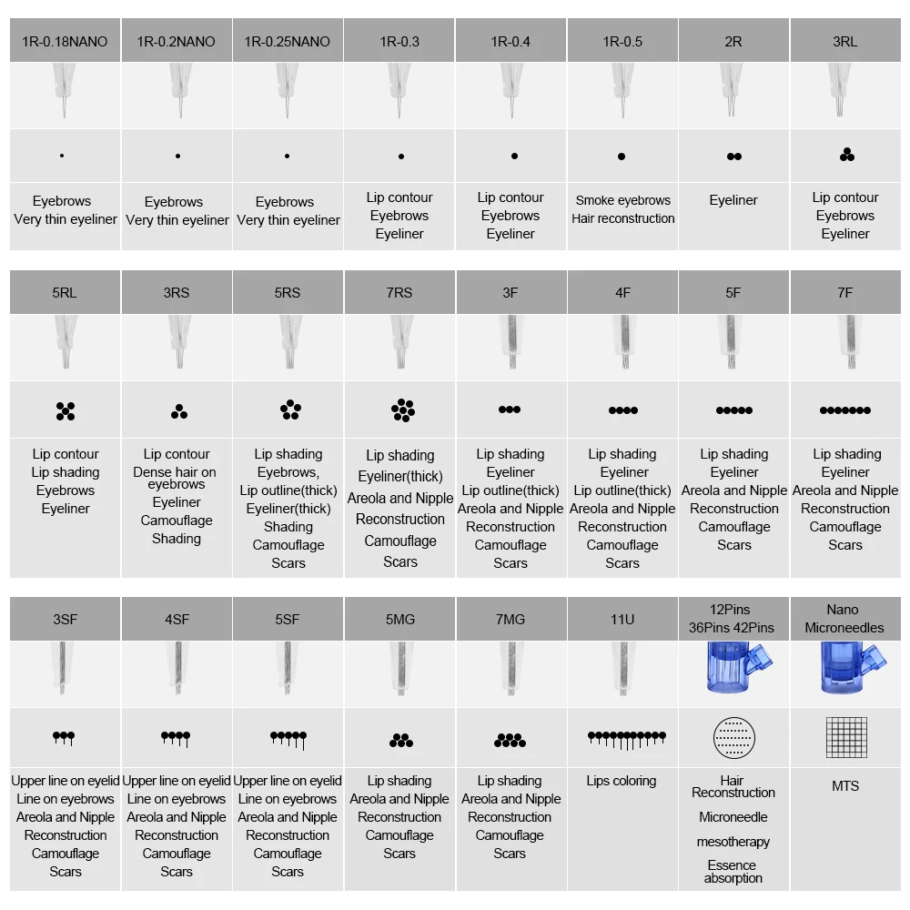 Иглы Biomaser Профессиональные с винтовыми картриджами для машинки перманентного