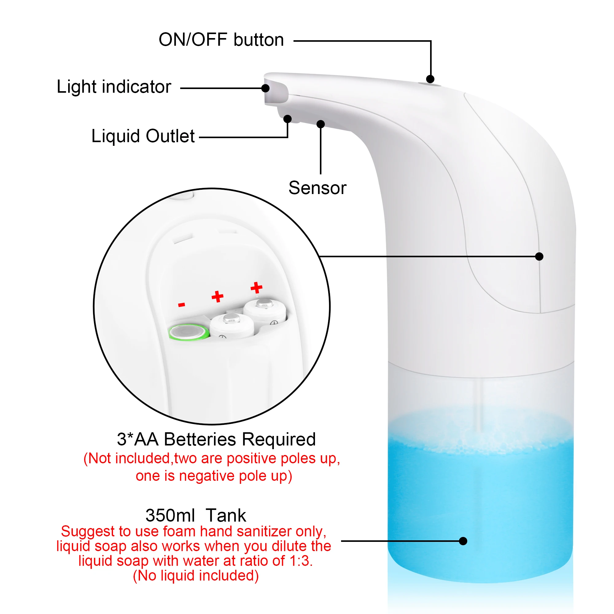 Рекламные последние 350 мл Пластиковые Бесконтактный автоматический дозатор мыла